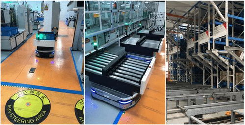 国家发改委发布物流业制造业深度融合创新发展案例，旷视仓储担保方案入选