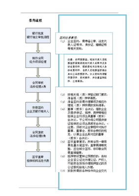 关于成立担保项目投资立项报告与可行性研究报告的综合性分析