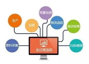 数据驱动，全程可溯 以智慧担保护航茶产品品质